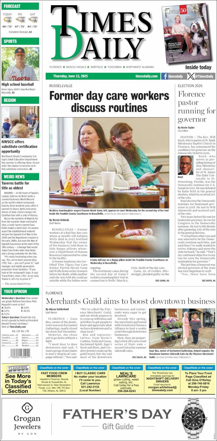 Portada de Times Daily (USA)