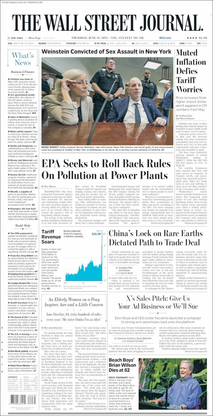 Portada de Wall Street Journal (USA)
