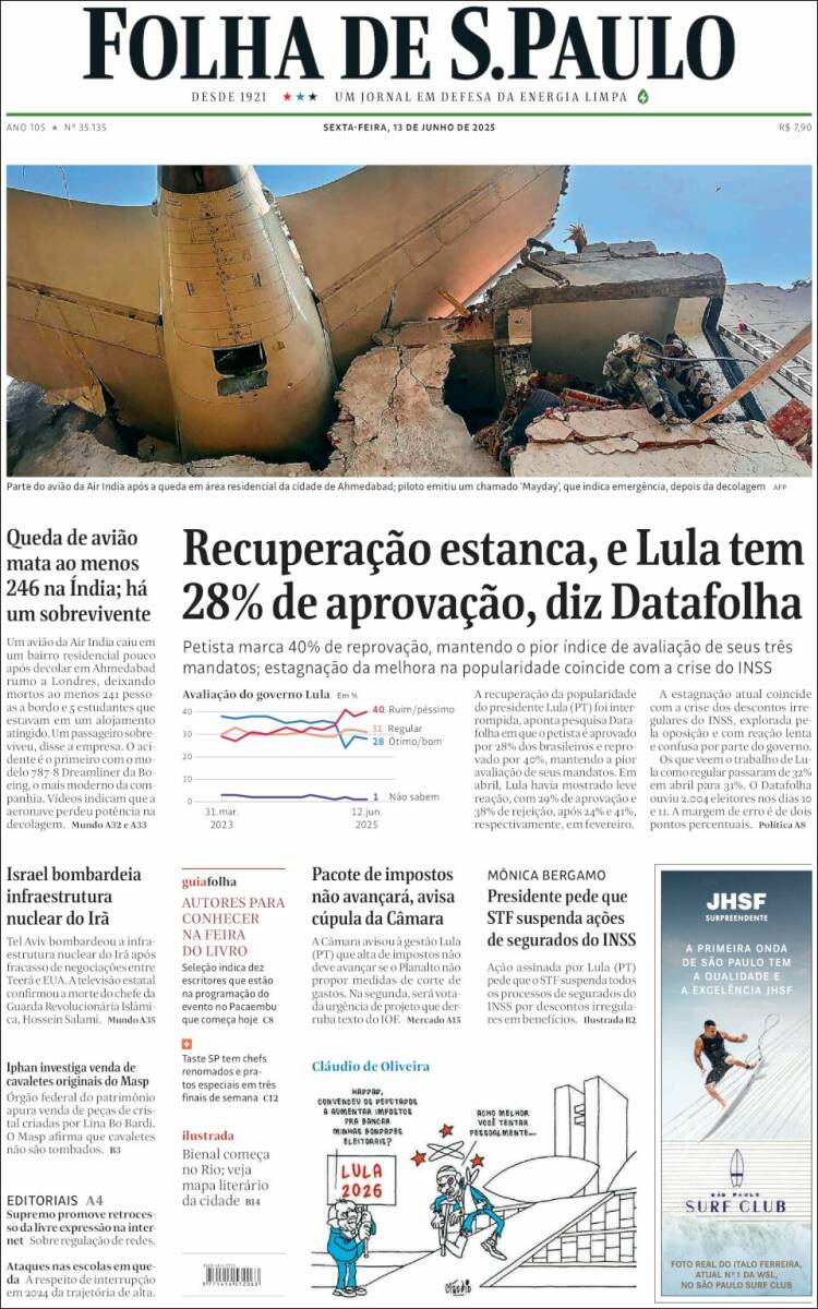 Portada de Folha de São Paulo (Brasil)