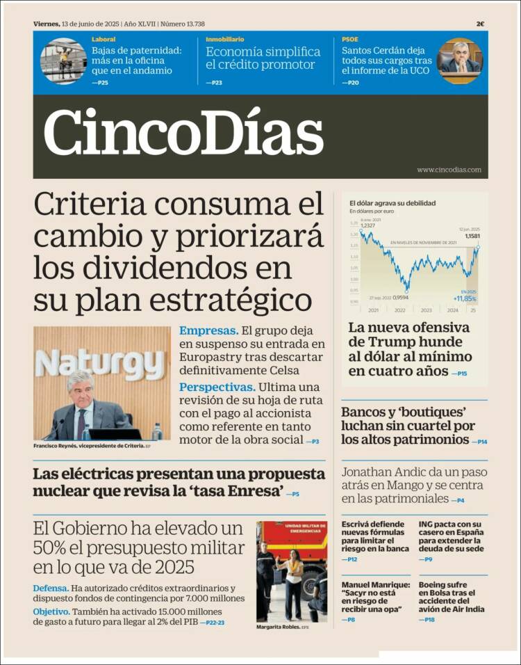 Portada de Cinco Días (España)
