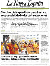 Portada de La Nueva España (España)