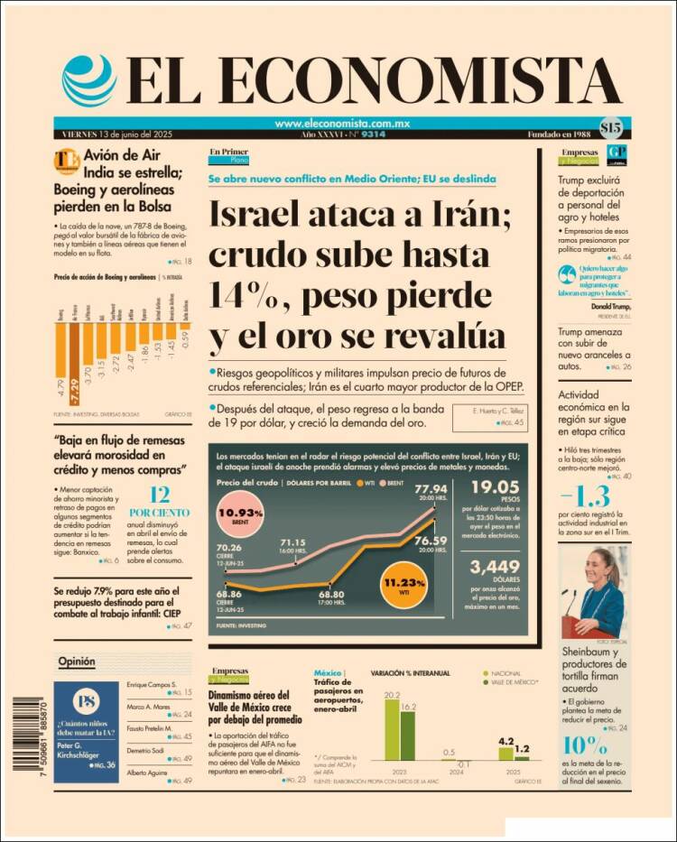 Portada de El Economista (México)
