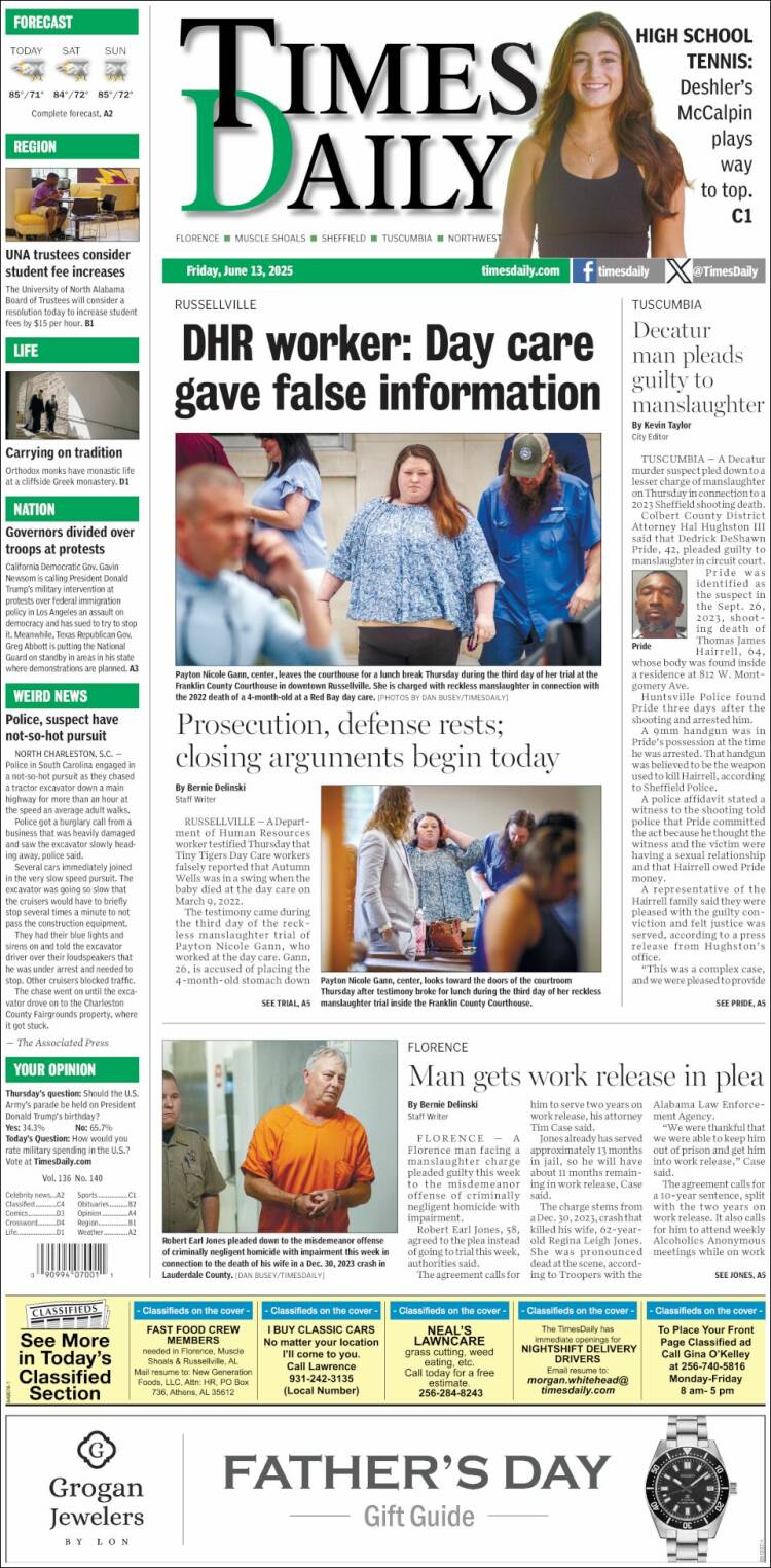 Portada de Times Daily (USA)