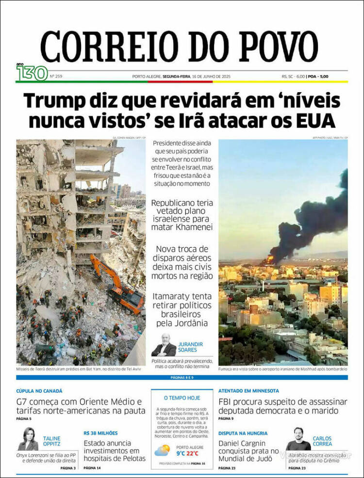 Portada de Correio Do Povo (Brasil)