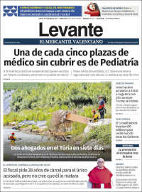Levante