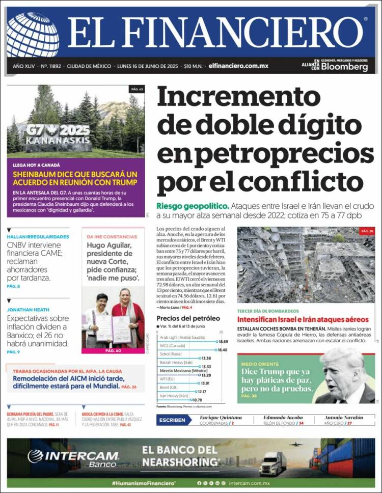 Portada de El Financiero (México)