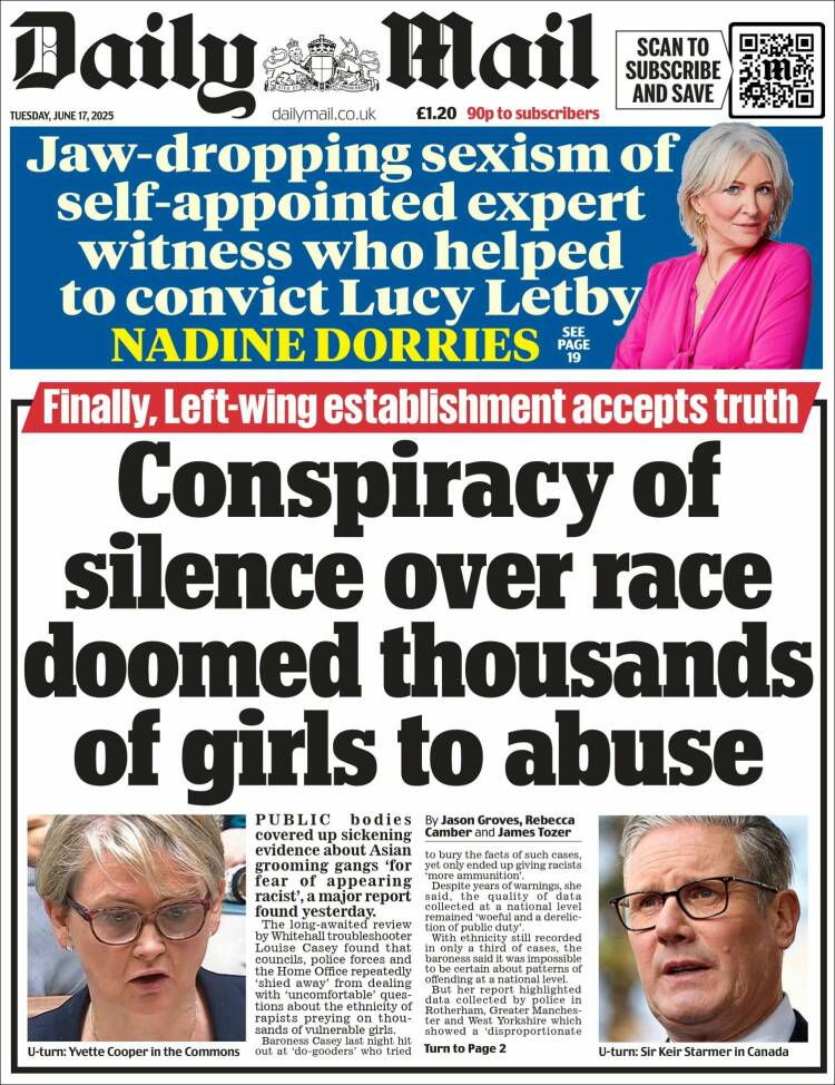 Portada de Daily Mail (United Kingdom)