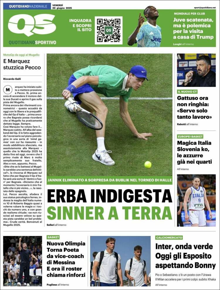 Portada de Quotidiano Sportivo (Italy)