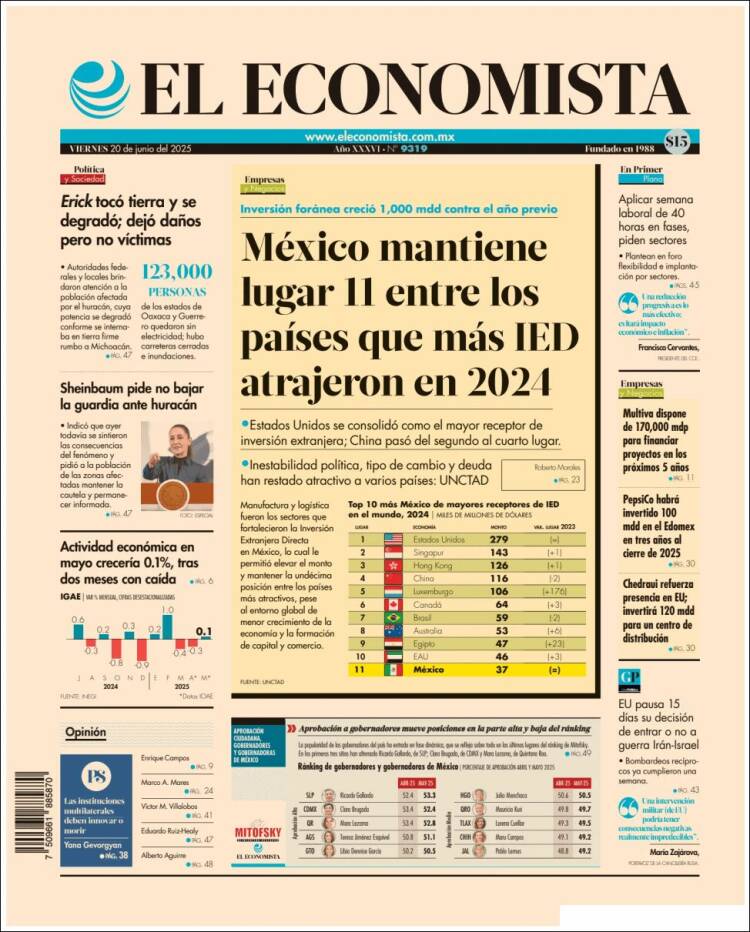 Portada de El Economista (México)