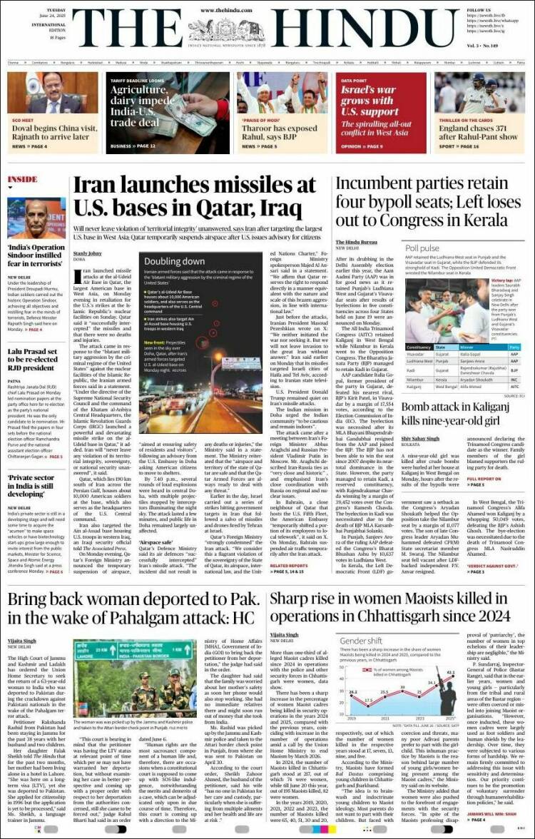 Portada de The Hindu (India)