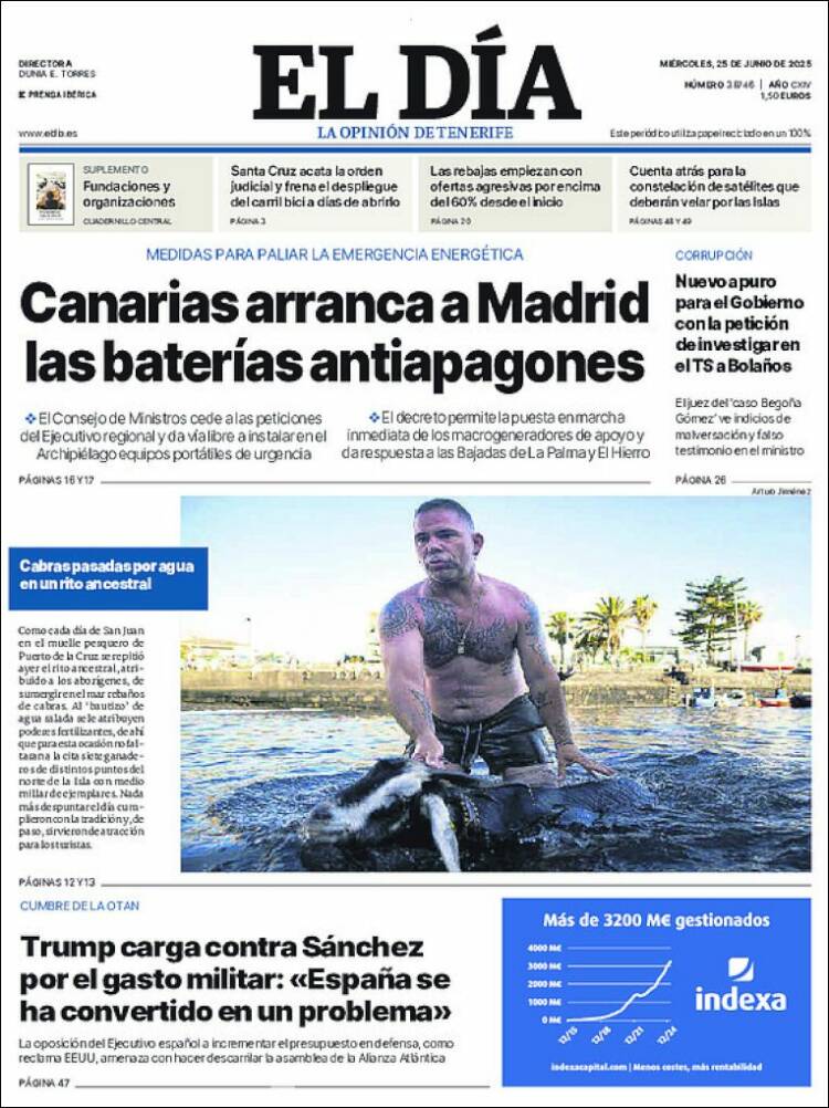 Portada de El Día (España)