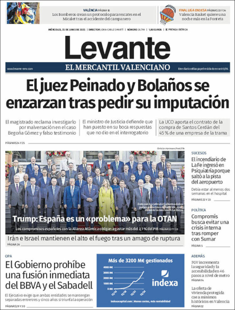 Portada de Levante (España)