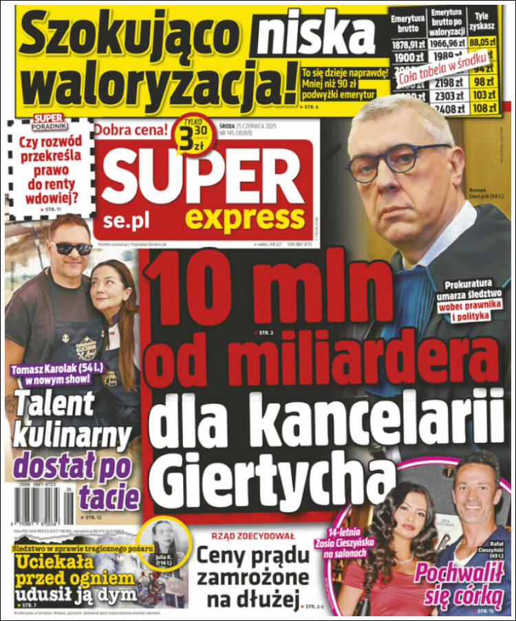 Portada de Super Express (Polonia)
