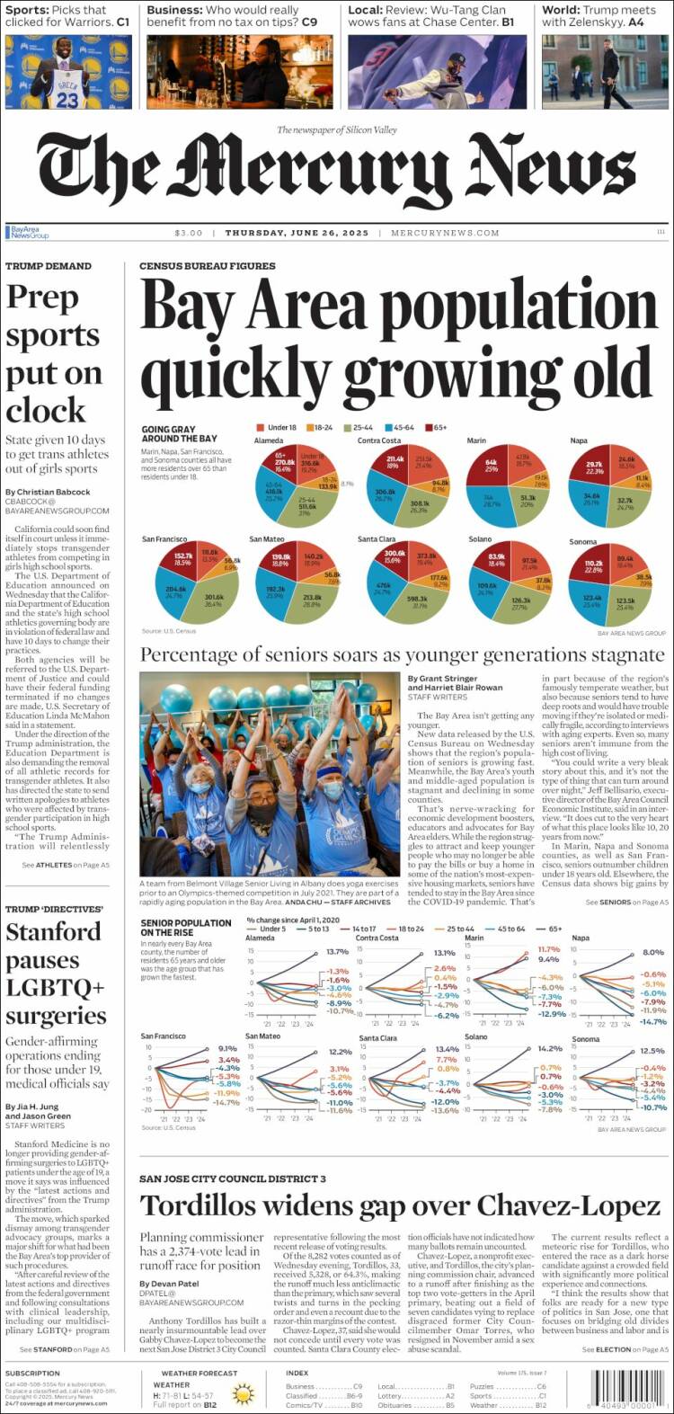 Portada de San Jose Mercury News (USA)