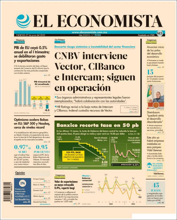Portada de El Economista (México)