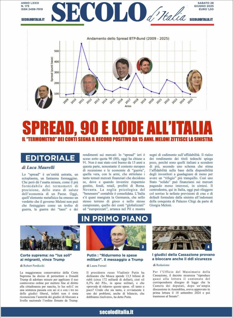Portada de Secolo d'Italia (Italia)