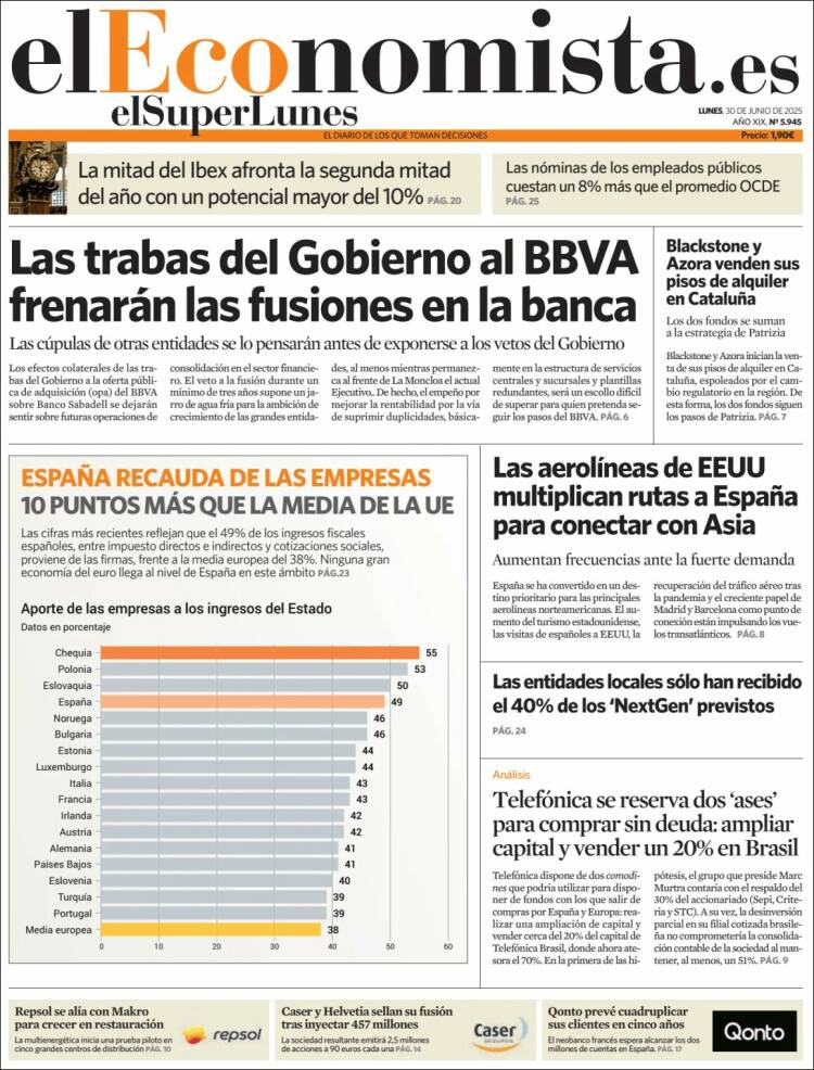 eleconomista.750.jpg