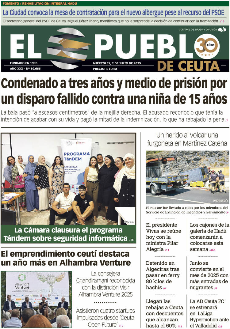 Portada de El Pueblo de Ceuta (España)