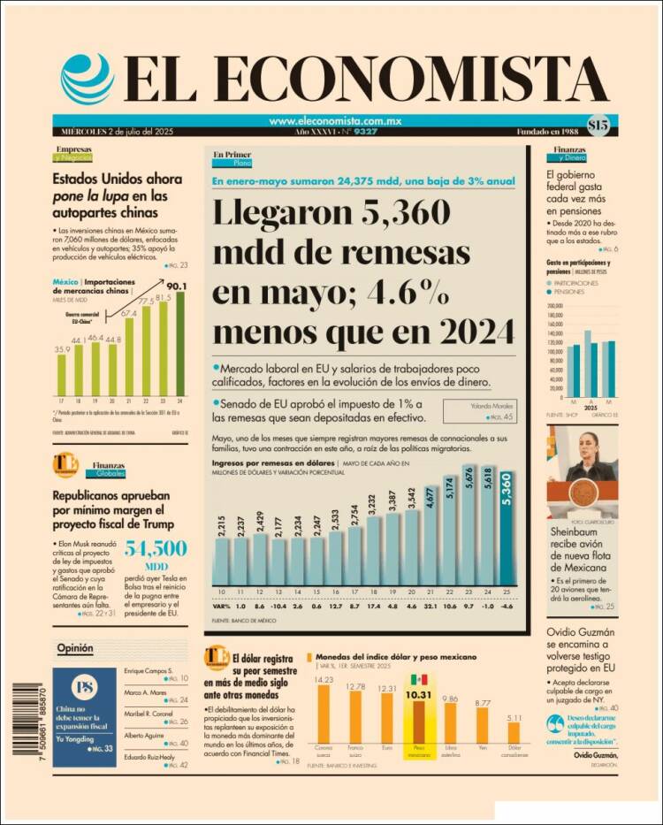 Portada de El Economista (México)