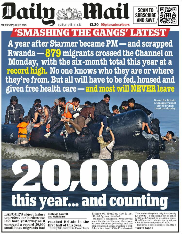 Portada de Daily Mail (United Kingdom)