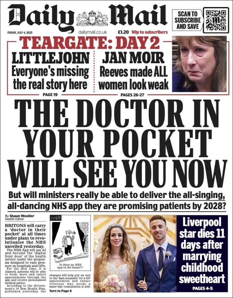 Portada de Daily Mail (United Kingdom)