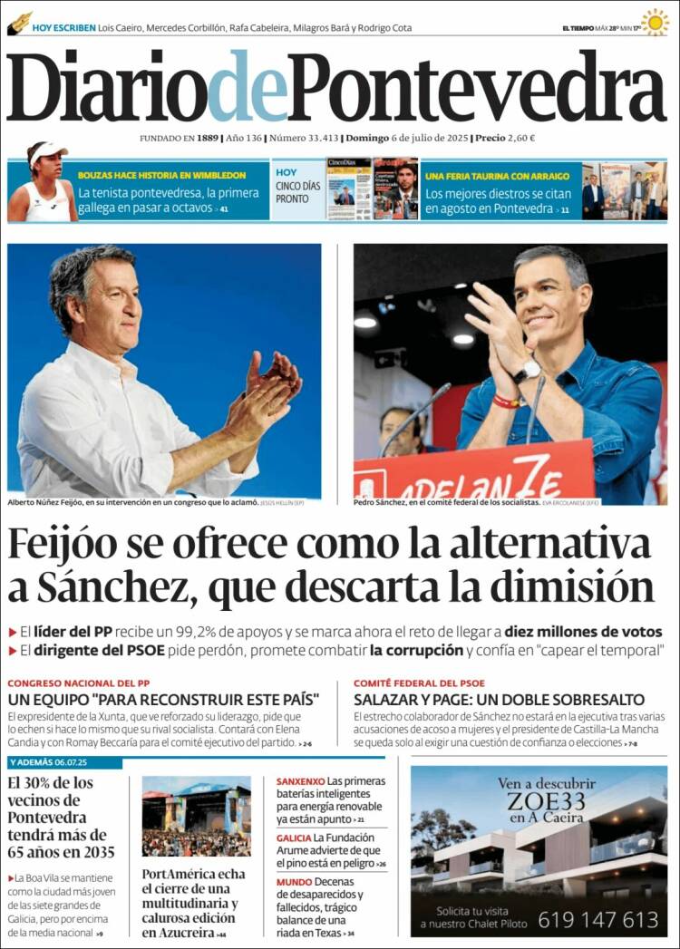 Portada de Diario de Pontevedra (España)