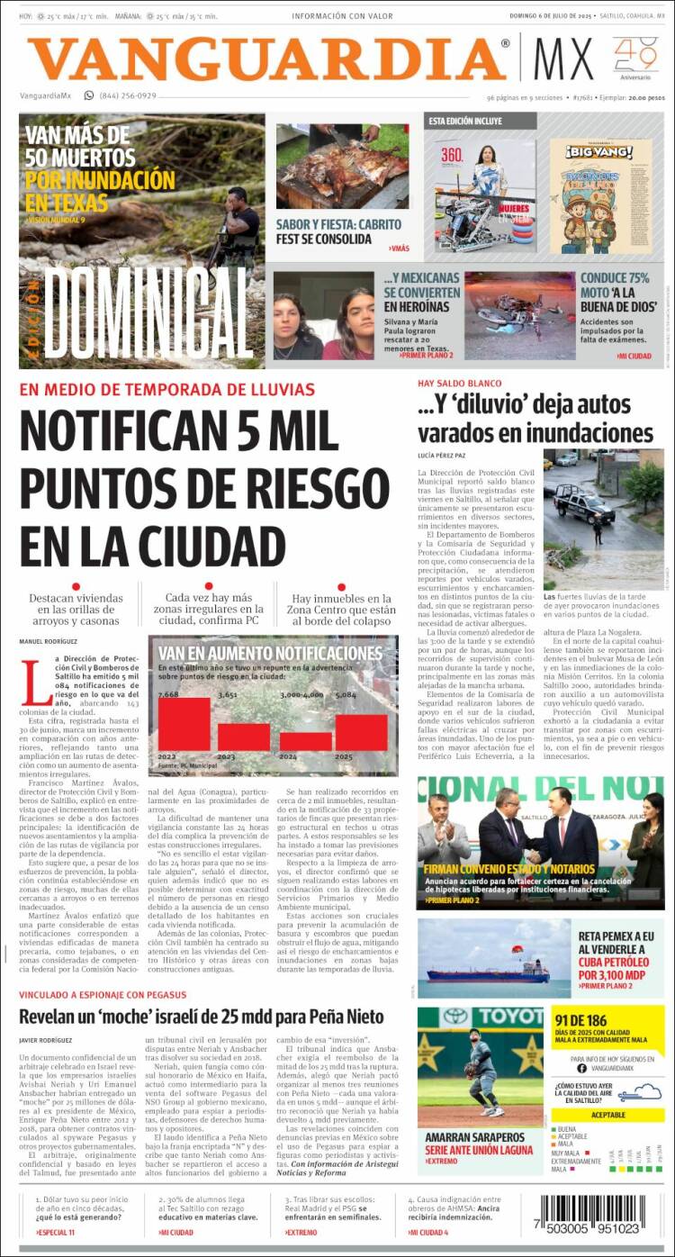 Portada de Vanguardia (México)