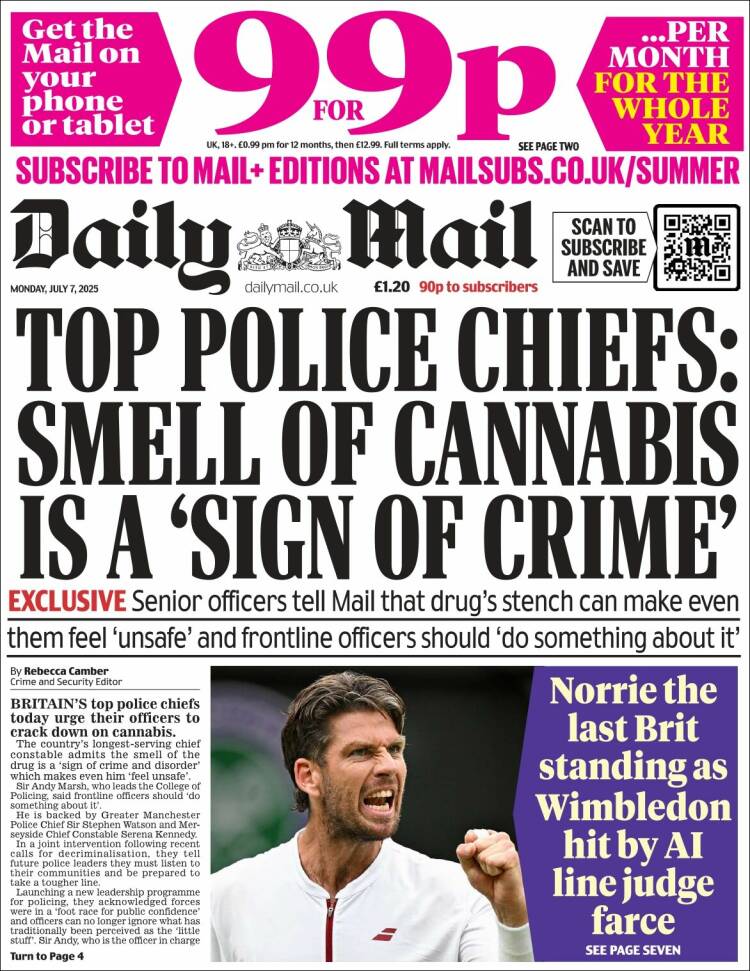 Portada de Daily Mail (Reino Unido)
