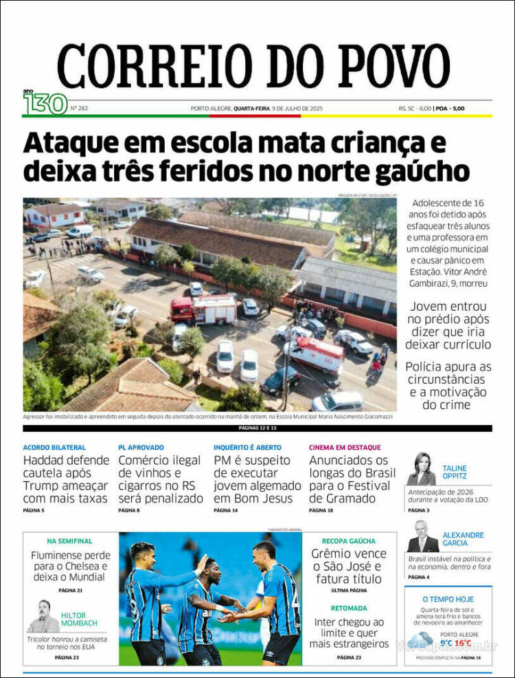 Portada de Correio Do Povo (Brésil)