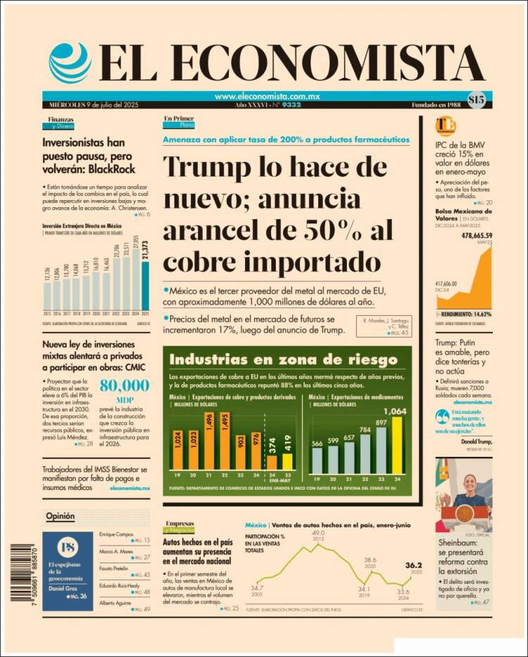 Portada de El Economista (Mexico)