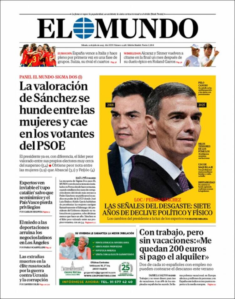 Portada de El Mundo (Spain)