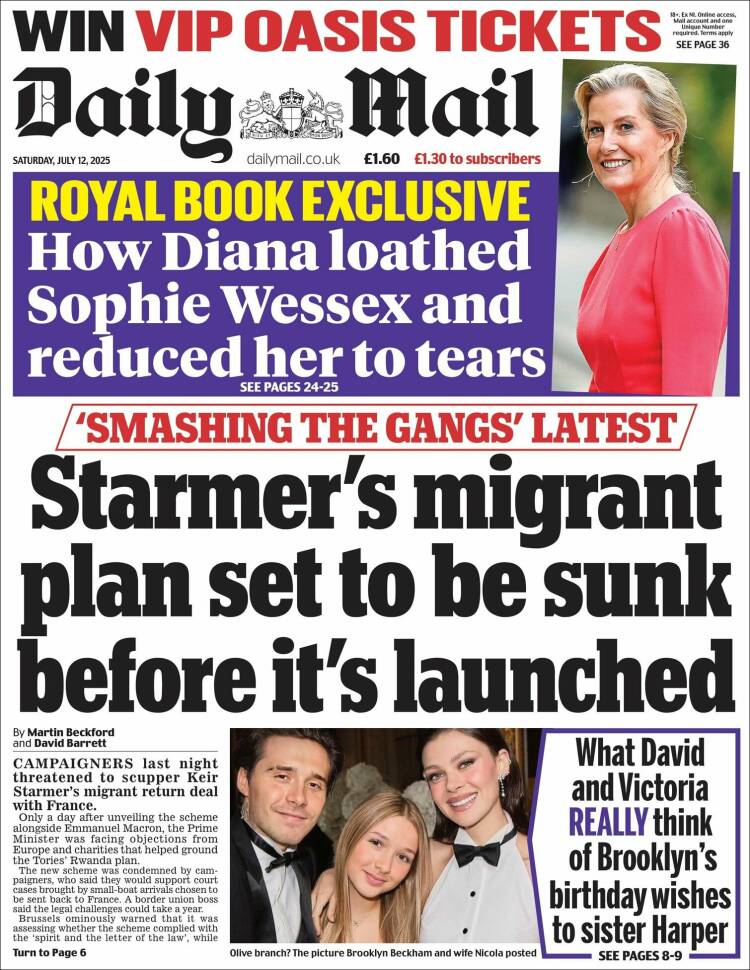 Portada de Daily Mail (Reino Unido)