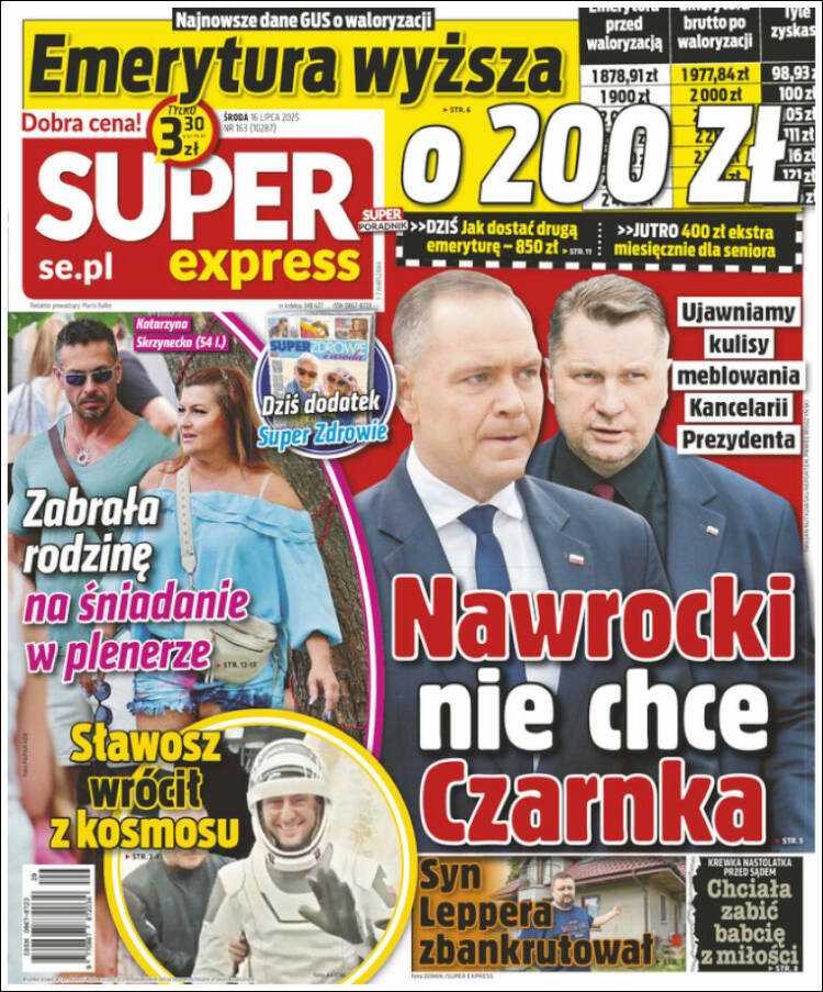 Portada de Super Express (Poland)