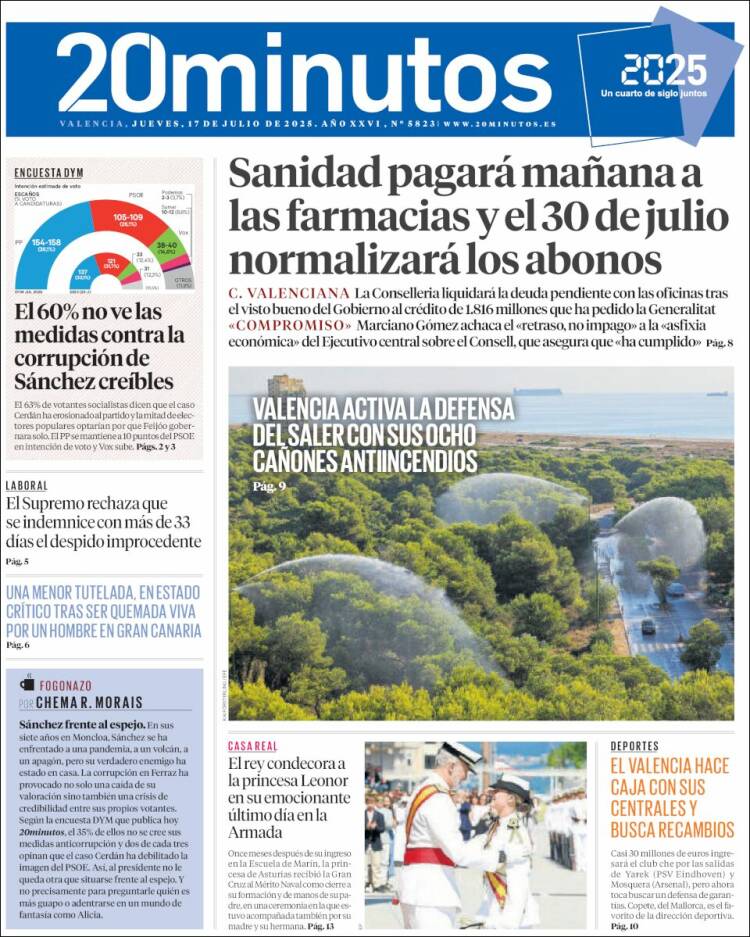 Portada de 20 Minutos - Valencia (Spain)