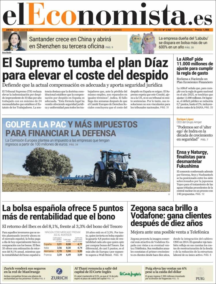 Portada de El Economista (Spain)