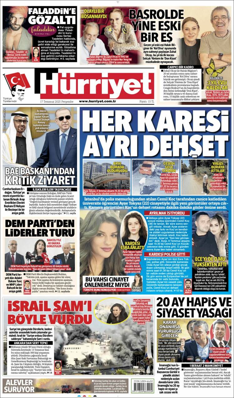 Portada de Hürriyet (Turkey)
