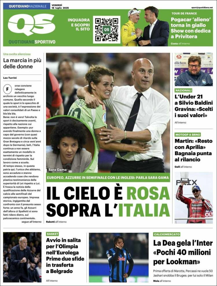 Portada de Quotidiano Sportivo (Italy)