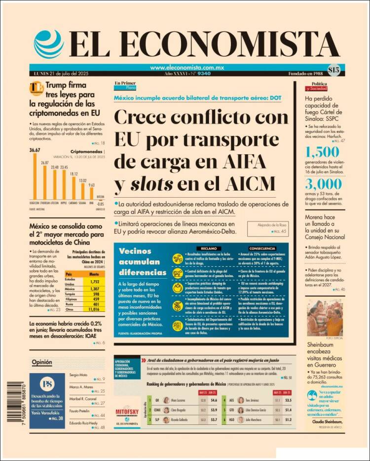 Portada de El Economista (México)
