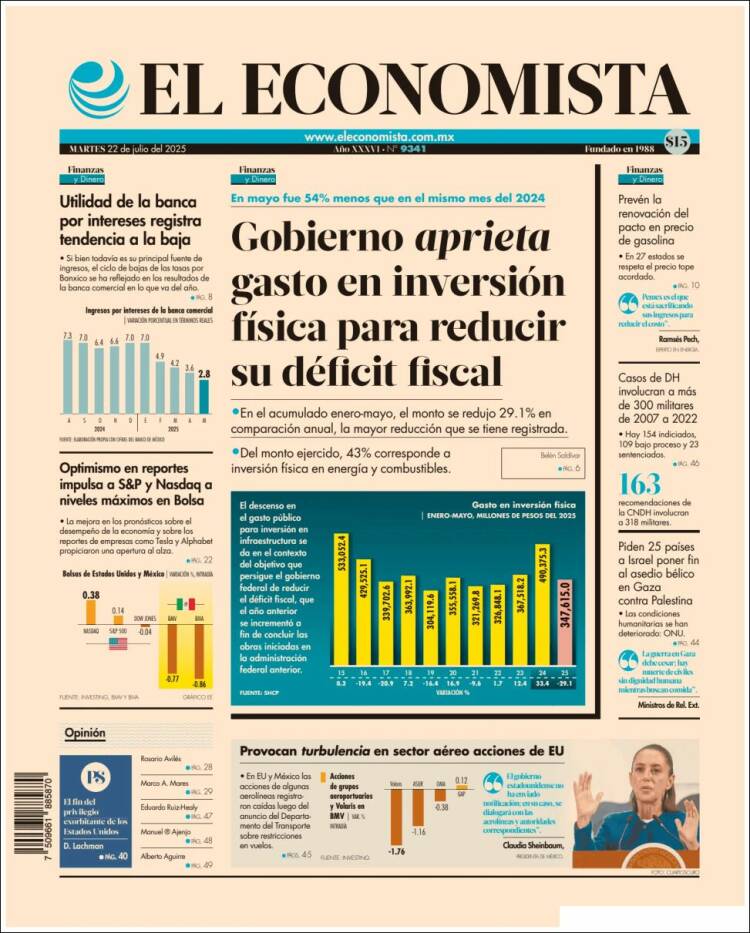 Portada de El Economista (México)