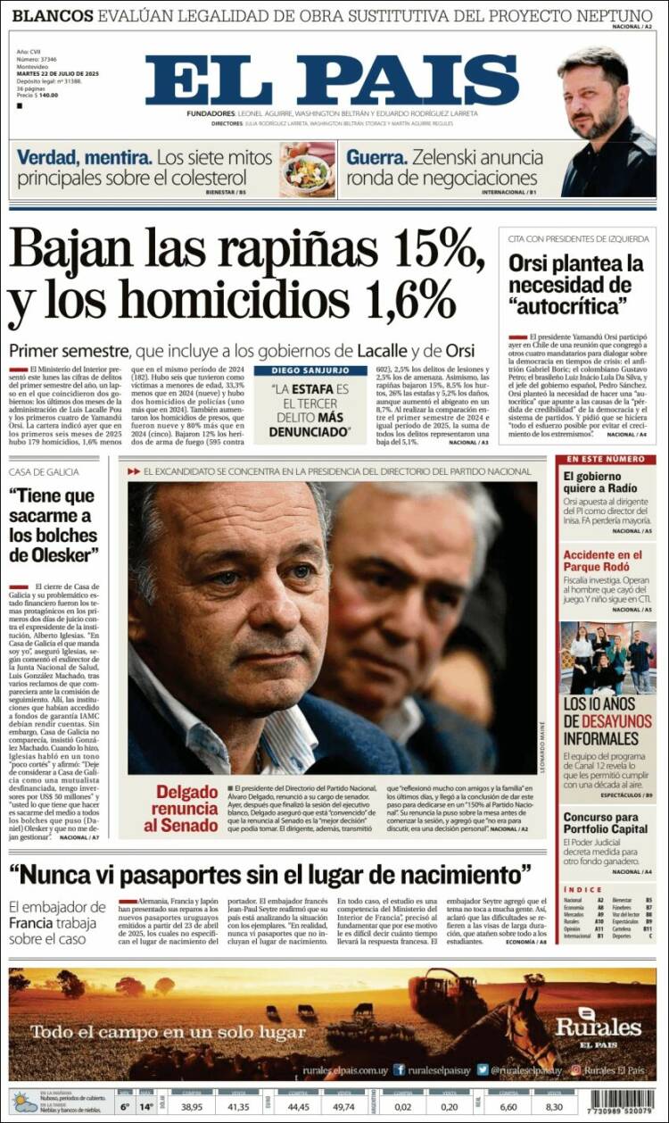 Portada de El País (Uruguay)