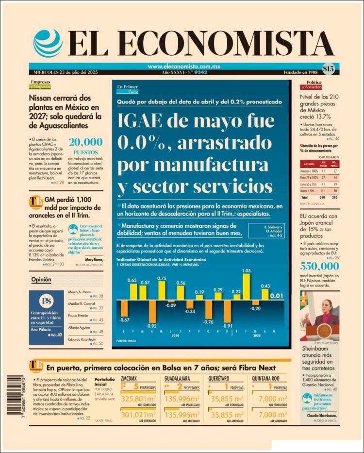 Portada de El Economista (México)