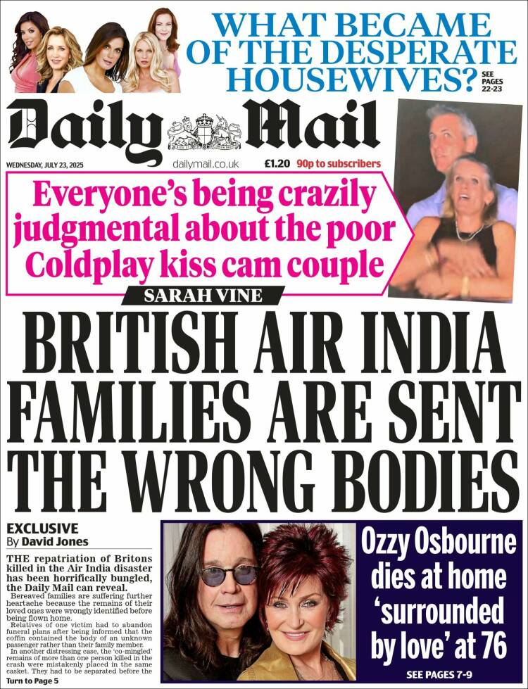 Portada de Daily Mail (Reino Unido)