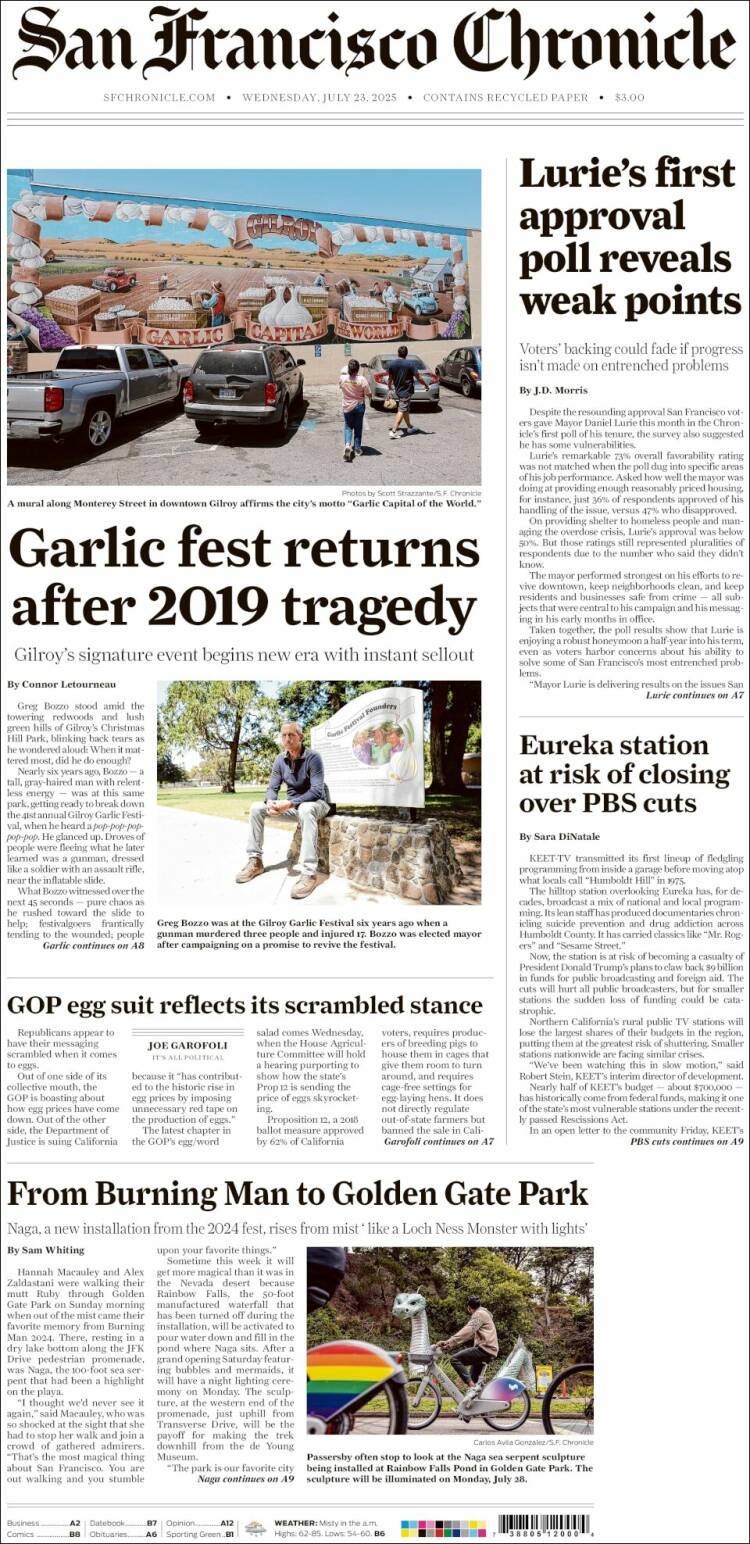 Portada de San Francisco Chronicle (USA)