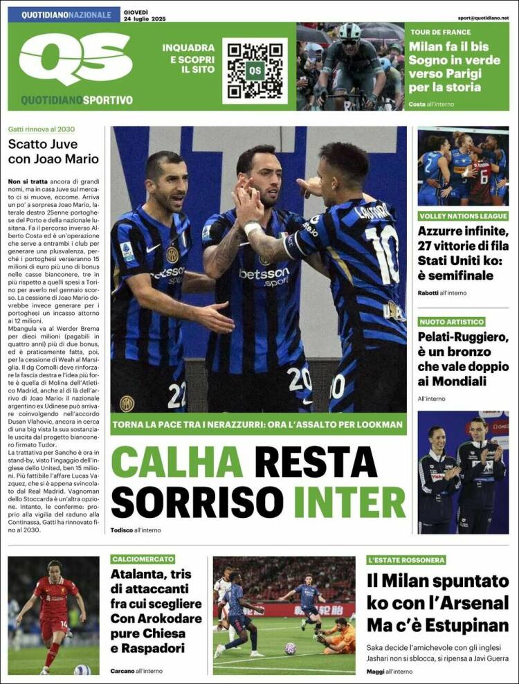 Portada de Quotidiano Sportivo (Italia)