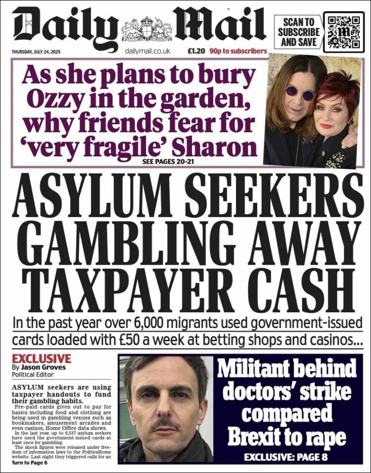 Portada de Daily Mail (Reino Unido)