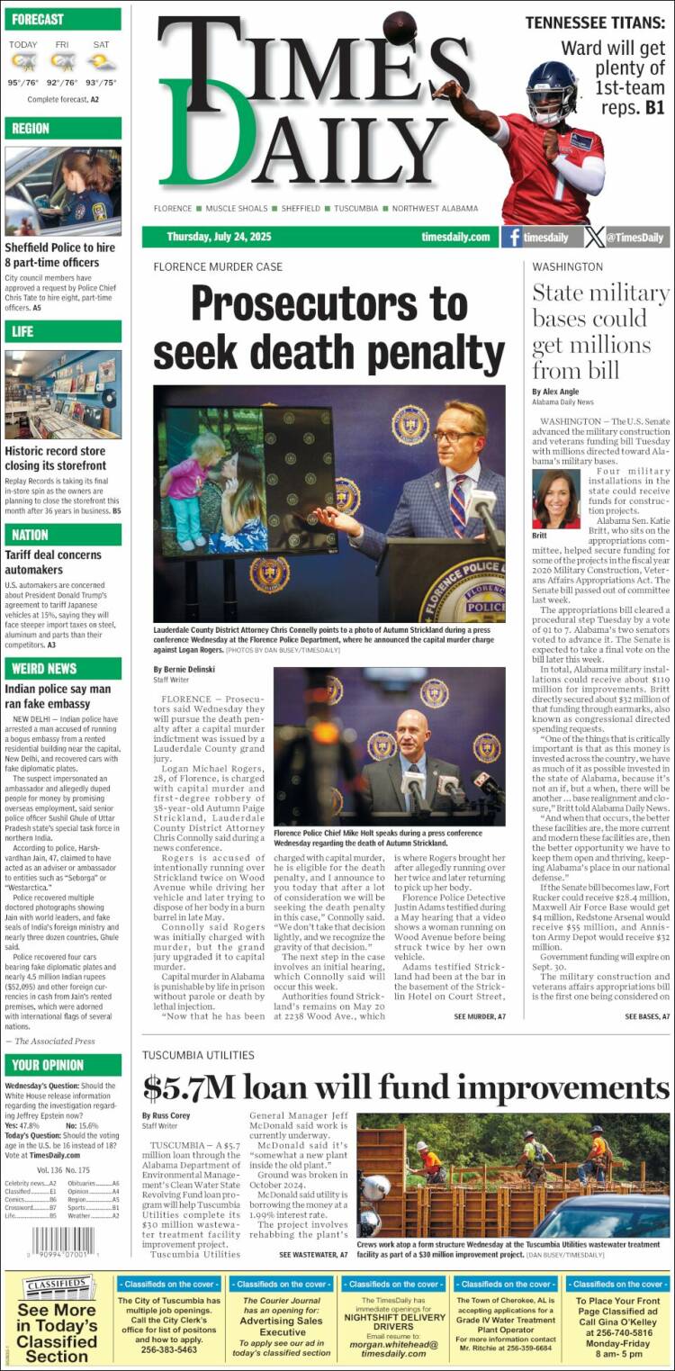 Portada de Times Daily (USA)