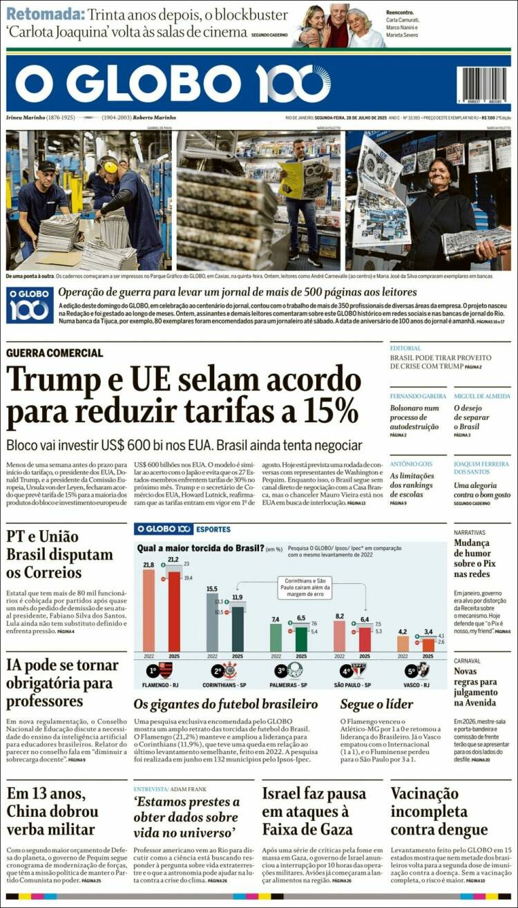 Portada de O Globo (Brésil)