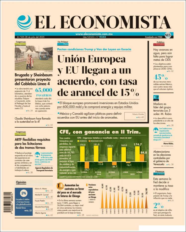 Portada de El Economista (Mexique)