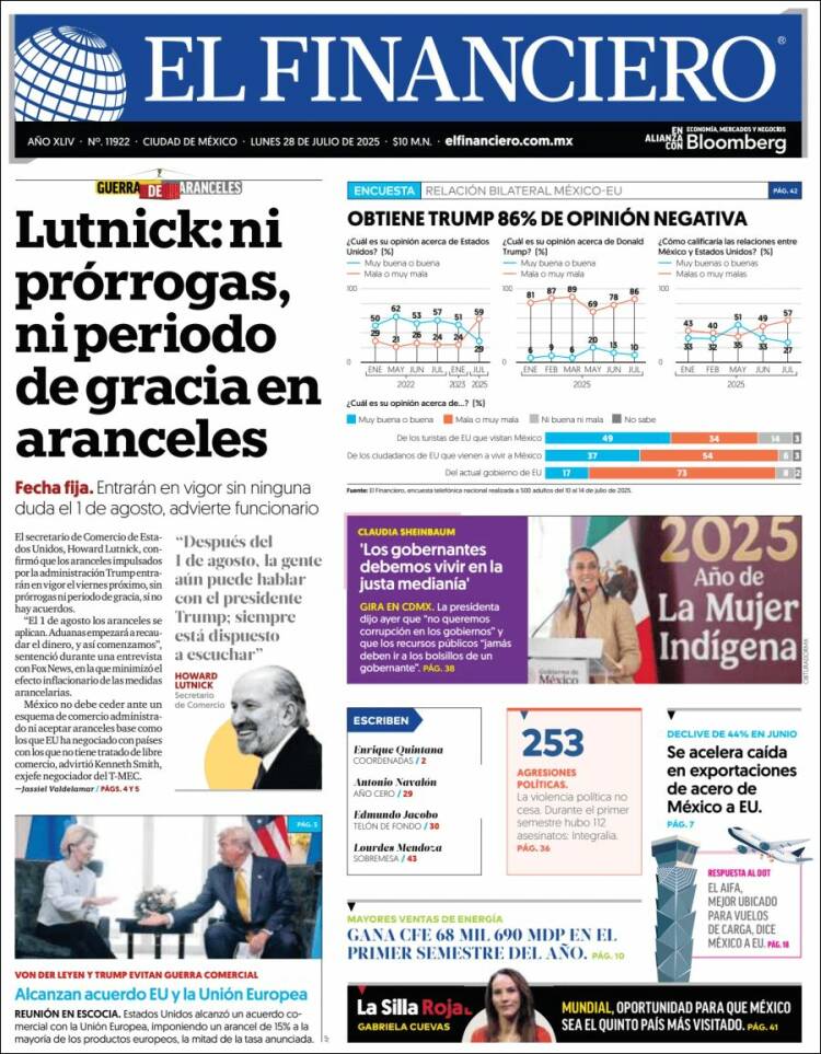 Portada de El Financiero (Mexique)