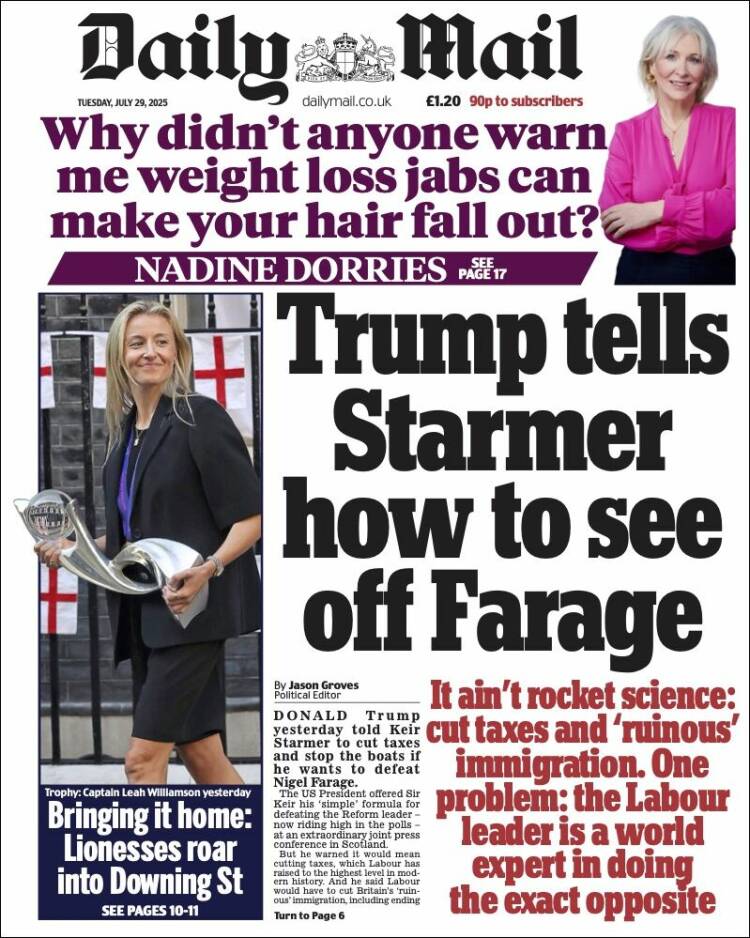 Portada de Daily Mail (Reino Unido)
